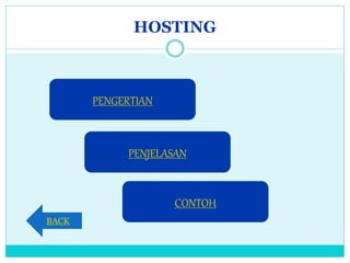 HOSTING
PENGERTIAN
PENJELASAN
CONTOH
BACK
 