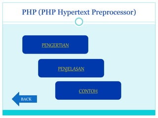 PHP (PHP Hypertext Preprocessor)
PENGERTIAN
PENJELASAN
CONTOH
BACK
 