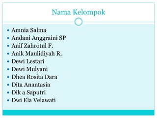 Nama Kelompok
 Amnia Salma
 Andani Anggraini SP
 Anif Zahrotul F.
 Anik Maulidiyah R.
 Dewi Lestari
 Dewi Mulyani
 Dhea Rosita Dara
 Dita Anantasia
 Dik a Saputri
 Dwi Ela Velawati
 