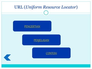URL (Uniform Resource Locator)
PENGERTIAN
PENJELASAN
CONTOH
 