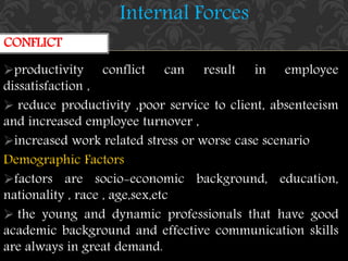 productivity conflict can result in employee
dissatisfaction ,
 reduce productivity ,poor service to client, absenteeism
and increased employee turnover ,
increased work related stress or worse case scenario
Demographic Factors
factors are socio-economic background, education,
nationality , race , age,sex,etc
 the young and dynamic professionals that have good
academic background and effective communication skills
are always in great demand.
CONFLICT
Internal Forces
 