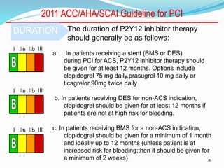 8
2011 ACC/AHA/SCAI Guideline for PCI
The duration of P2Y12 inhibitor therapy
should generally be as follows:
DURATION
III IIaIIaIIa IIbIIbIIb IIIIIIIIIIII IIaIIaIIa IIbIIbIIb IIIIIIIIIIII IIaIIaIIa IIbIIbIIb IIIIIIIIIIIaIIaIIa IIbIIbIIb IIIIIIIII
a. In patients receiving a stent (BMS or DES)
during PCI for ACS, P2Y12 inhibitor therapy should
be given for at least 12 months. Options include
clopidogrel 75 mg daily,prasugrel 10 mg daily or
ticagrelor 90mg twice daily
b. In patients receiving DES for non-ACS indication,
clopidogrel should be given for at least 12 months if
patients are not at high risk for bleeding.
c. In patients receiving BMS for a non-ACS indication,
clopidogrel should be given for a minimum of 1 month
and ideally up to 12 months (unless patient is at
increased risk for bleeding;then it should be given for
a minimum of 2 weeks) Circulation 2011;124:e574-651
III IIaIIaIIa IIbIIbIIb IIIIIIIIIIII IIaIIaIIa IIbIIbIIb IIIIIIIIIIII IIaIIaIIa IIbIIbIIb IIIIIIIIIIIaIIaIIa IIbIIbIIb IIIIIIIII
III IIaIIaIIa IIbIIbIIb IIIIIIIIIIII IIaIIaIIa IIbIIbIIb IIIIIIIIIIII IIaIIaIIa IIbIIbIIb IIIIIIIIIIIaIIaIIa IIbIIbIIb IIIIIIIII
 