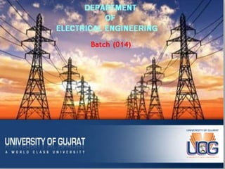 Group Members
 Abdul Qayum
 Imran Khan
 Adnan Murtaza
 Usman Mahmood
 Ahmad Ali
 M.Shebaz Shreef
 