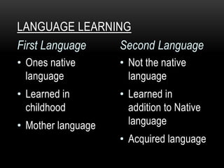 • Not the native
language
• Learned in
addition to Native
language
• Acquired language
• Ones native
language
• Learned in
childhood
• Mother language
LANGUAGE LEARNING
First Language Second Language
