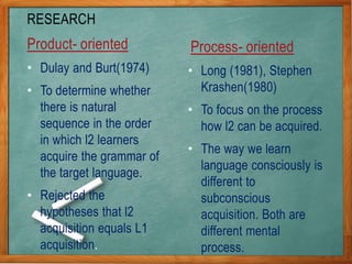 • Long (1981), Stephen
Krashen(1980)
• To focus on the process
how l2 can be acquired.
• The way we learn
language consciously is
different to
subconscious
acquisition. Both are
different mental
process.
• Dulay and Burt(1974)
• To determine whether
there is natural
sequence in the order
in which l2 learners
acquire the grammar of
the target language.
• Rejected the
hypotheses that l2
acquisition equals L1
acquisition.
RESEARCH
Product- oriented Process- oriented
 