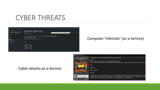 CYBER THREATS
Computer ‘Infection’ (as-a-Service)
Cyber-attacks-as-a-Service
 
