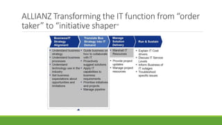 ALLIANZ Transforming the IT function from “order
taker” to “initiative shaper”
 