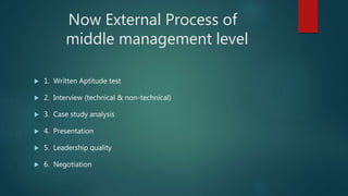 Now External Process of
middle management level
 1. Written Aptitude test
 2. Interview (technical & non-technical)
 3. Case study analysis
 4. Presentation
 5. Leadership quality
 6. Negotiation
 