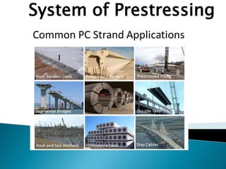 System of Prestressing
 