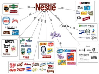 nestle india | PPTX