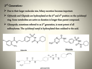 2nd Generation:-
 Due to their larger molecular size, biliary excretion becomes important.
 Glyburide and Glipizide are hydroxylated at the 3rd and 4th position on the cyclohexyl
ring. Some metabolites are active so duration is longer than parent compound.
 Glimepride, sometimes referred to as 3rd generation, is most potent of all
sulfonylureas. The cyclohexyl metyl is hydroxylated then oxidized to the acid.
 
