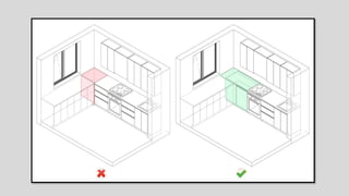 kitchen casestudy | PPTX