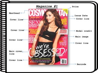 Magazine #1
Masthead
Main image
Main cover
line
Price
Model creditCover line
Barcode
Cover lineCover line
Cover line
Cover line
Issue Date
Cover line
 