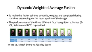 Dynamic Weighted Average Fusion
• To make the fusion scheme dynamic, weights are computed during
run-time depending on the input quality of the image
• The performance of the three different face recognition schemes (B-
ICA, Kalman and DCT) is provided
Image vs. Match Score vs. Quality Score
42.7 35.7 52.4 89.3 100 93.9 82.2 69.7 58.7
0.597 0.448 0.290 0.122 -0.062 -0.251 -0.420 -0.568 -0.696
 