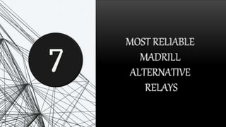 MOST RELIABLE
MADRILL
ALTERNATIVE
RELAYS
 