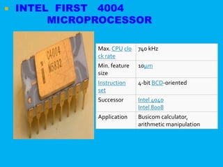 processors | PPTX