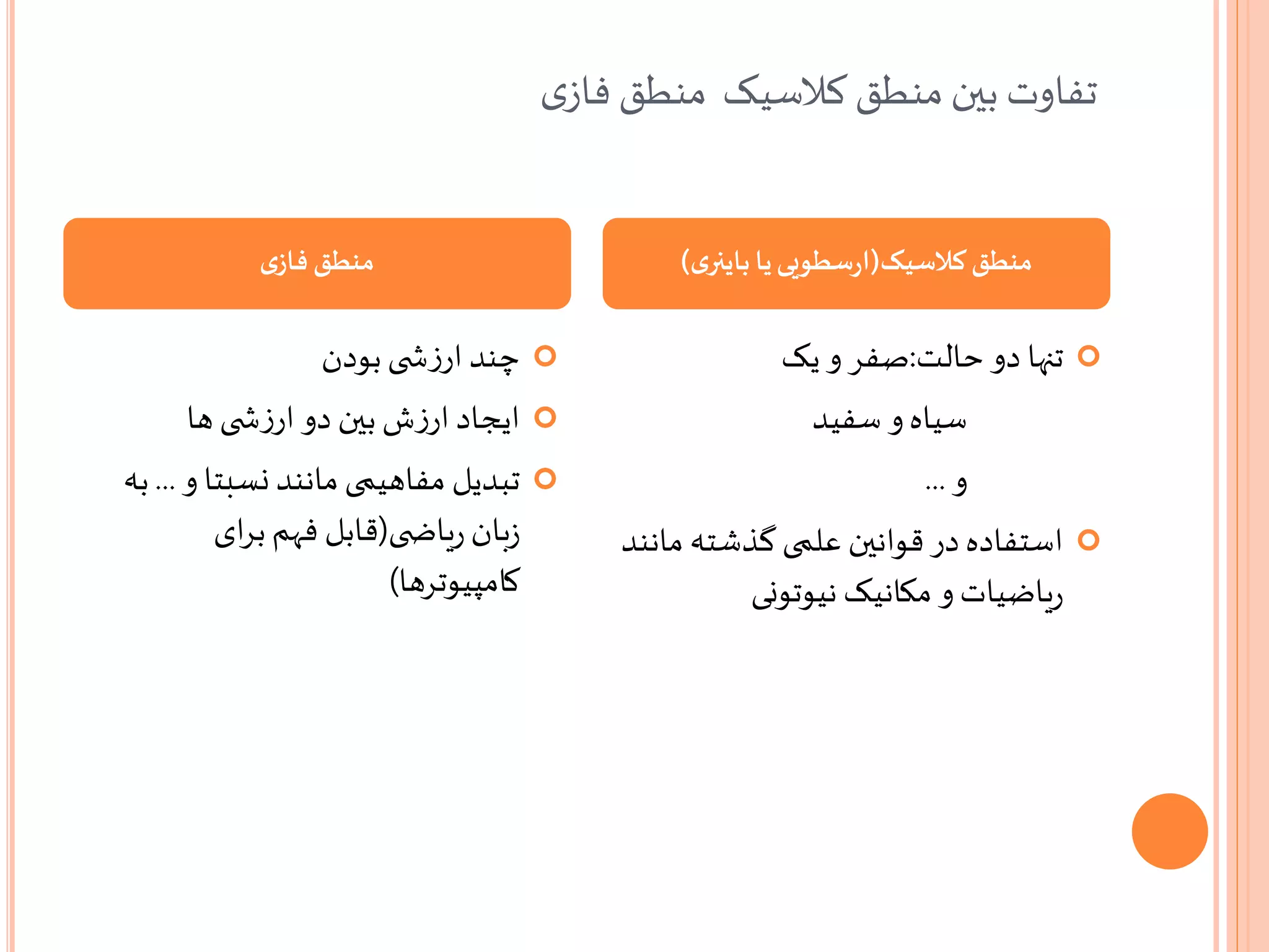 ‫ی‬‫فاز‬‫منطق‬ ‫کالسیک‬ ‫منطق‬‫بین‬ ‫تفاوت‬
‫بودن‬‫ی‬ ‫ش‬‫ز‬‫ار‬ ‫چند‬
‫ها‬ ‫ی‬ ‫ش‬‫ز‬‫ار‬ ‫دو‬ ‫بین‬‫ش‬‫ز‬‫ار‬‫ایجاد‬
‫و‬ ‫نسبتا‬ ‫مانند‬ ‫مفاهیمی‬ ‫تبدیل‬...‫به‬
‫ی‬ ‫یاض‬‫ر‬ ‫بان‬‫ز‬(‫ای‬‫ر‬‫ب‬‫فهم‬ ‫قابل‬
‫کامپیوترها‬)
‫حالت‬ ‫دو‬ ‫تنها‬:‫یک‬‫و‬‫صفر‬
‫سفید‬ ‫و‬‫سیاه‬
‫و‬...
‫گذشته‬ ‫علمی‬ ‫قوانین‬‫در‬‫استفاده‬‫مانند‬
‫نیوتونی‬ ‫مکانیک‬ ‫و‬‫یاضیات‬‫ر‬
‫ی‬‫فاز‬‫منطق‬ ‫کالسیک‬‫منطق‬(‫ی‬‫باینر‬‫یا‬‫سطویی‬‫ر‬‫ا‬)
 