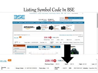 Listing Symbol Code In BSE
 