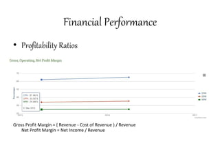 Financial Performance
• Profitability Ratios
Gross Profit Margin = ( Revenue - Cost of Revenue ) / Revenue
Net Profit Margin = Net Income / Revenue
 