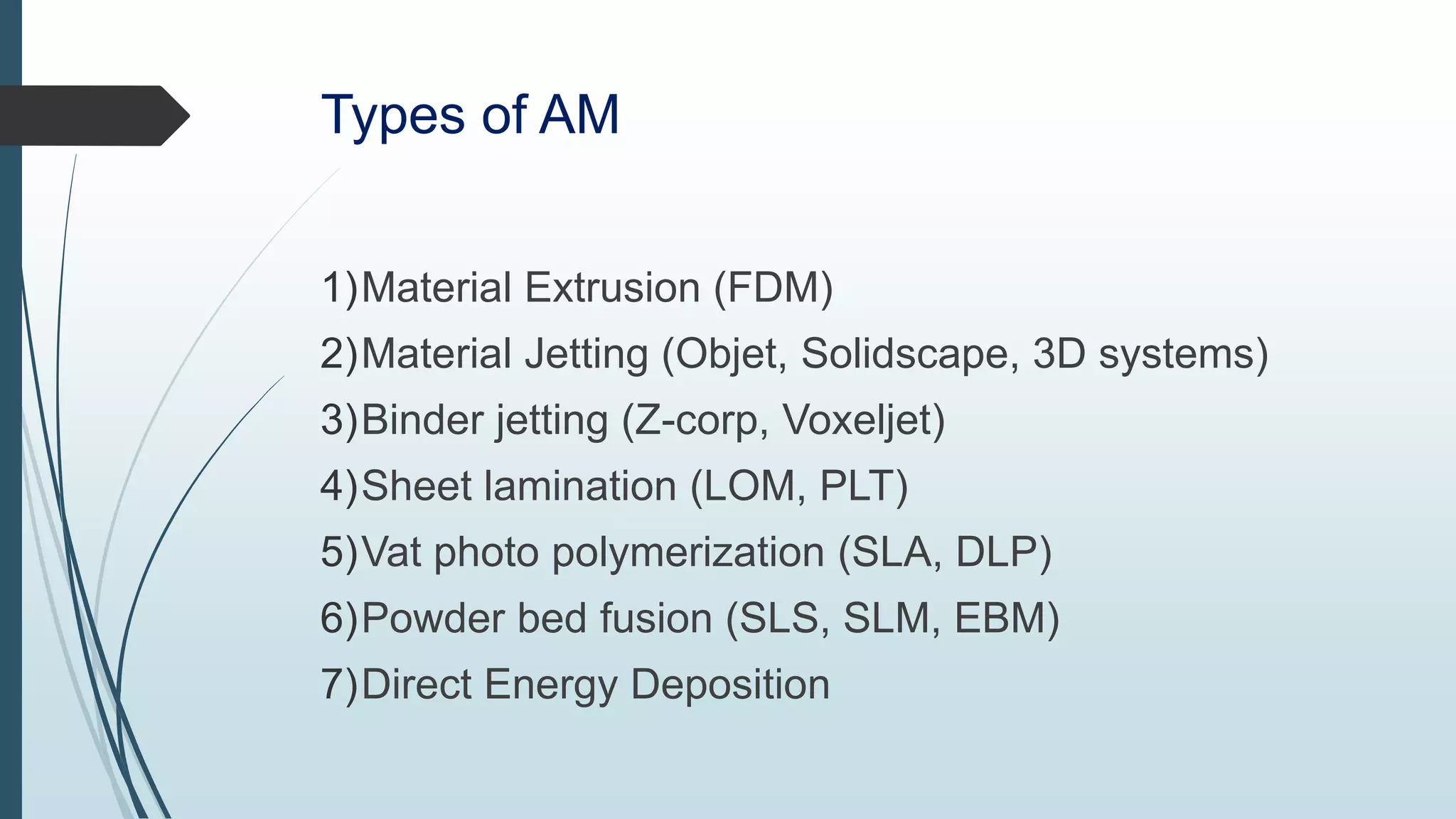 Types of AM
1)Material Extrusion (FDM)
2)Material Jetting (Objet, Solidscape, 3D systems)
3)Binder jetting (Z-corp, Voxeljet)
4)Sheet lamination (LOM, PLT)
5)Vat photo polymerization (SLA, DLP)
6)Powder bed fusion (SLS, SLM, EBM)
7)Direct Energy Deposition
 