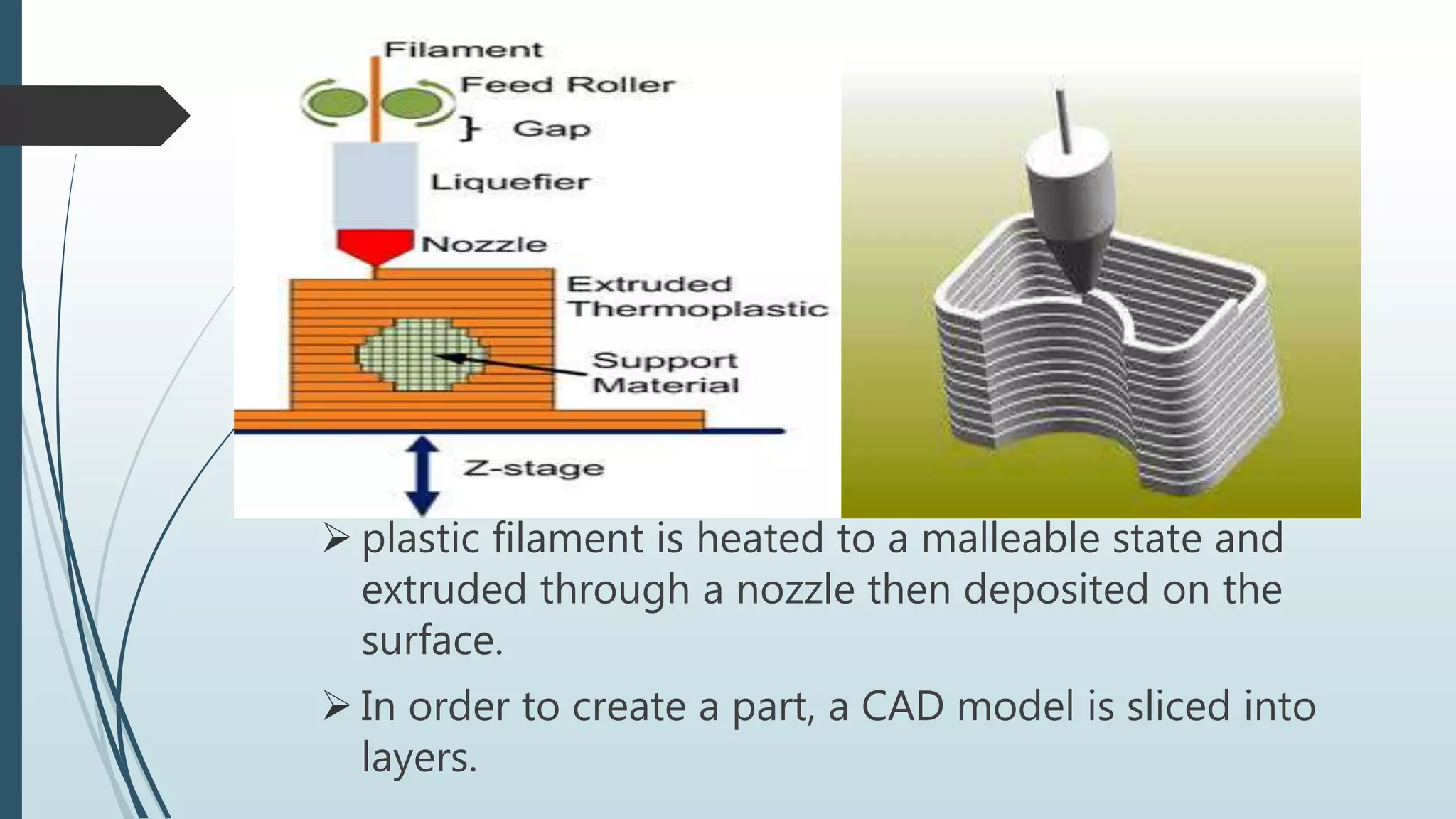  plastic filament is heated to a malleable state and
extruded through a nozzle then deposited on the
surface.
 In order to create a part, a CAD model is sliced into
layers.
 