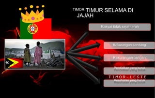 Rakyat tidak sejahterah
Kekurangan sandang
Kekurangan pangan
Pendidikan yang buruk
Kesehatan yang buruk
TIMOR TIMUR SELAMA DI
JAJAH
 