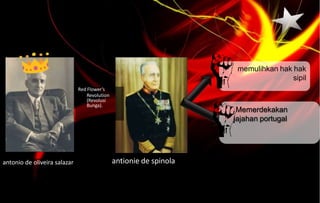 antonio de oliveira salazar antionie de spinola
Red Flower’s
Revolution
(Revolusi
Bunga).
memulihkan hak hak
sipil
Memerdekakan
jajahan portugal
 