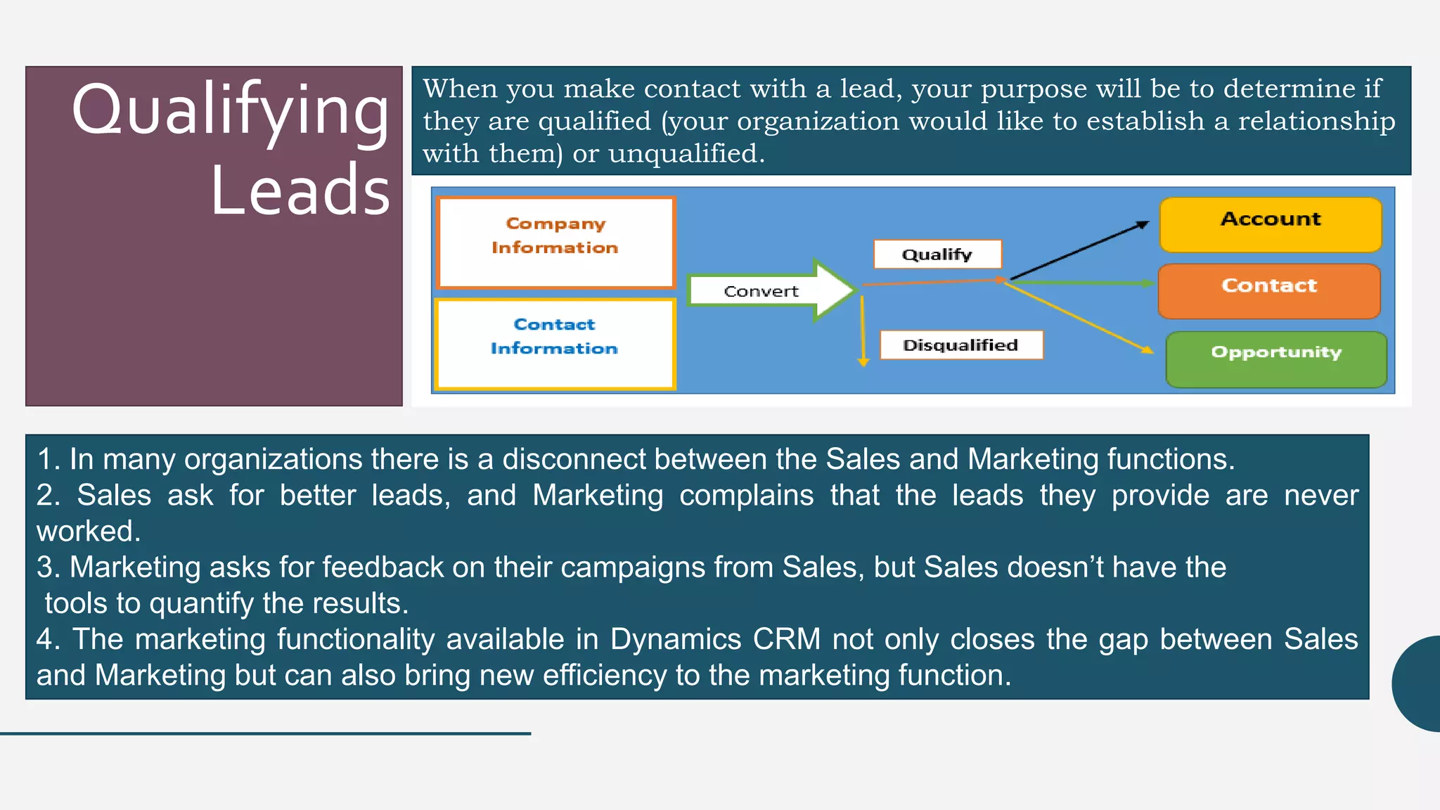 Qualifying
Leads
When you make contact with a lead, your purpose will be to determine if
they are qualified (your organization would like to establish a relationship
with them) or unqualified.
1. In many organizations there is a disconnect between the Sales and Marketing functions.
2. Sales ask for better leads, and Marketing complains that the leads they provide are never
worked.
3. Marketing asks for feedback on their campaigns from Sales, but Sales doesn’t have the
tools to quantify the results.
4. The marketing functionality available in Dynamics CRM not only closes the gap between Sales
and Marketing but can also bring new efficiency to the marketing function.
 