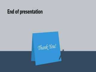 Multiple personality disorder