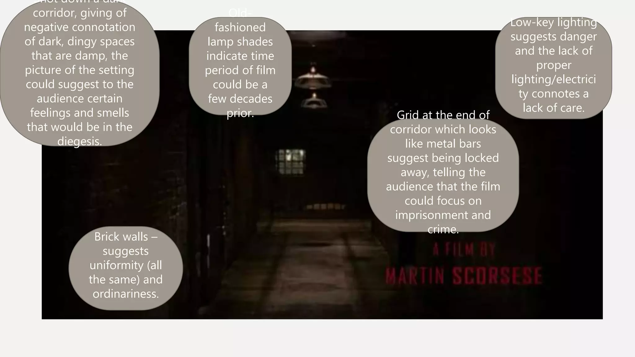 Shot down a dark
corridor, giving of
negative connotation of
dark, dingy spaces that
are damp, the picture of
the setting could suggest
to the audience certain
feelings and smells that
would be in the diegesis.
Low-key lighting
suggests danger
and the lack of
proper
lighting/electricity
connotes a lack of
care.
Brick walls –
suggests
uniformity (all
the same) and
ordinariness.
Old-fashioned
lamp shades
indicate time
period of film
could be a few
decades prior.
Grid at the end of
corridor which looks like
metal bars suggest
being locked away,
telling the audience that
the film could focus on
imprisonment and crime.
 