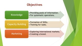 • Providing pools of information.
• For systematic operations.Knowledge
• Formation of SHGs.
• Training for tasks.Capacity Building
• Exploring international markets.
• Creating a brand.Marketing
Objectives
 