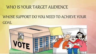 WHO IS YOUR TARGET AUDIENCE
WHOSE SUPPORT DO YOU NEED TO ACHIEVE YOUR
GOAL
 
