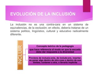 EVOLUCIÓN DE LA INCLUSIÓN
La inclusión no es una contra-cara en un sistema de
equivalencias, de la exclusión; en efecto, debería tratarse de un
sistema político, lingüístico, cultural y educativo radicalmente
diferente.
INCLUIR
Concepto teórico de la pedagogía
que hace referencia al modo en que la escuela
debe dar respuesta a la diversidad
Proviene de inclusio-onis, de includo-ere, insertar;
es poner algo dentro de otra cosa o dentro de sus
límites; contener a otra, o llevarla implícita
 
