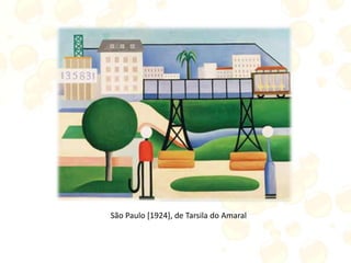 São Paulo [1924], de Tarsila do Amaral
 