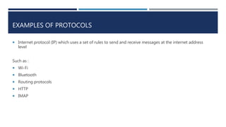 digital communication assignment task 1 | PPTX