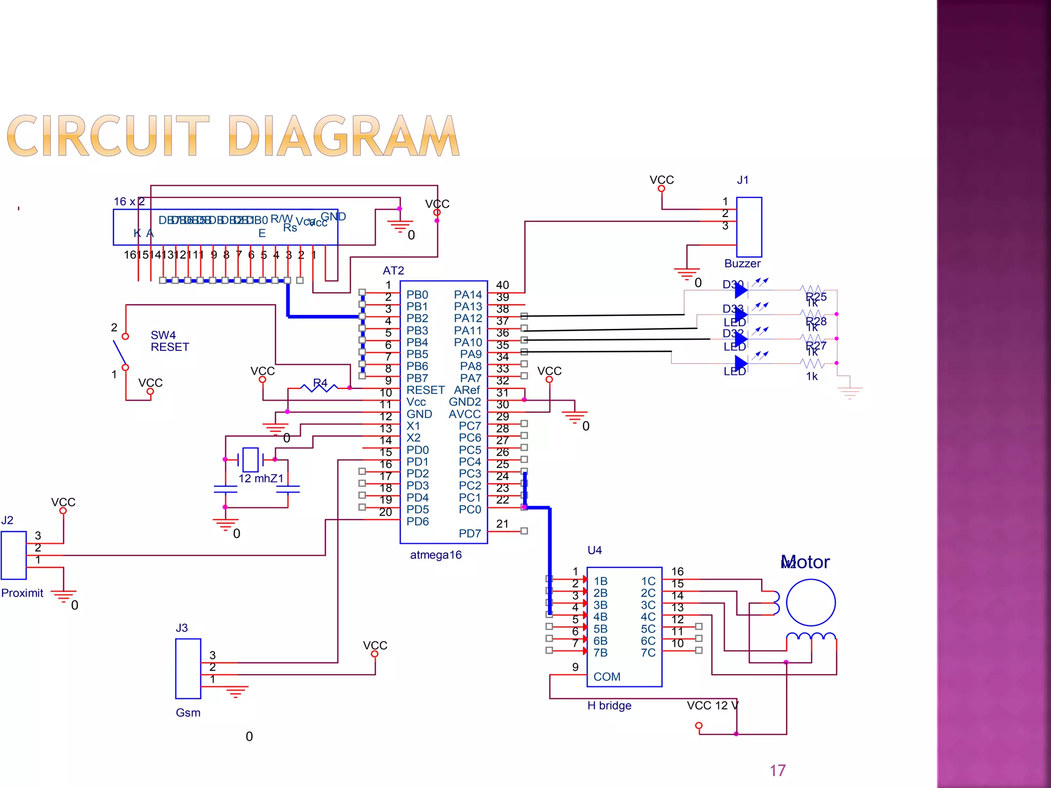 17
AT2
atmega16
PB0
1
PB1
2
PB2
3
PB3
4
PB4
5
PB5
6
PB6
7
PB7
8
RESET
9
Vcc
10
GND
11
X1
12
X2
13
PD0
14
PD1
15
PD2
16
PD3
17
PD4
18
PD5
19
PD6
20
PD7
21
PC0
22PC1
23PC2
24PC3
25PC4
26PC5
27PC6
28PC7
29AVCC
30GND2
31ARef
32PA7
33PA8
34PA9
35PA10
36PA11
37PA12
38PA13
39PA14
40
16 x 2
GND
1
Vcc
2
Vca
3
Rs
4
R/W
5
E
6
DB0
7
DB1
8
DB2
9
DB
1
DB
11
DB5
12
DB6
13
DB7
14
A
15
K
16
12 mhZ1
R4
SW4
RESET
1
2
VCC
0
0
0
VCC
VCC
VCC
0
J1
Buzzer
1
2
3
VCC
0
U4
H bridge
1B
1
2B
2
3B
3
4B
4
5B
5
6B
6
7B
7
1C
16
2C
15
3C
14
4C
13
5C
12
6C
11
7C
10
COM
9
M2Motor
VCC 12 V
J2
Proximit
1
2
3
0
VCC
J3
Gsm
1
2
3
VCC
0
D30
LED
R25
1kLED
1k
D32
R27
1k
D33
LED
R28
1k
 