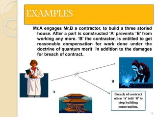 EXAMPLES
Mr.A engages Mr.B a contractor, to build a three storied
house. After a part is constructed ‘A’ prevents ‘B’ from
working any more. ‘B’ the contractor, is entitled to get
reasonable compensation for work done under the
doctrine of quantum merit in addition to the damages
for breach of contract.
18
Breach of contract
when ‘A’ told ‘B’ to
stop building
construction.
A
B
 