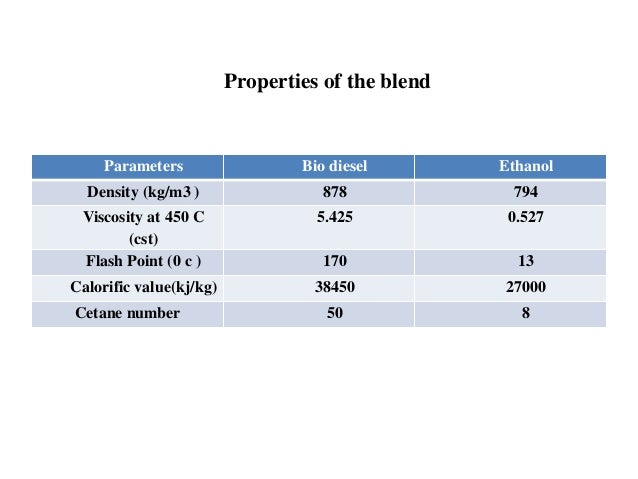 Alcohol Injection In Biodiesel Fueled Diesel Engines