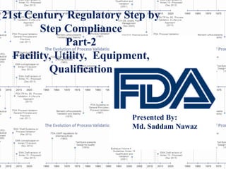 21st Century Regulatory Step by
Step Compliance
Part-2
Facility, Utility, Equipment,
Qualification
Presented By:
Md. Saddam Nawaz
 
