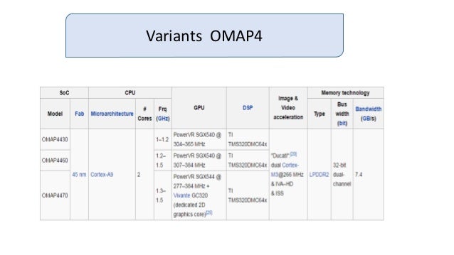 download omap flash installer download omap flash installer