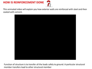 HOW IS REINFORCEMENT DONE
This animated video will explain you how exterior walls are reinforced with steel and then
coated with cement.
Function of structure is to transfer all the loads safely to ground. A particular structural
member transfers load to other structural member
 