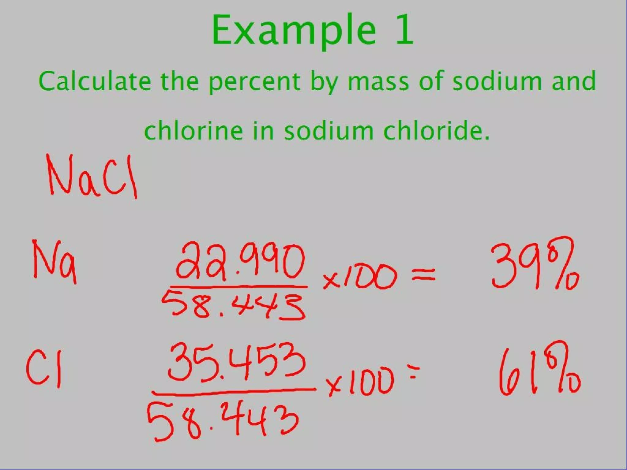 Percent Composition and Formulas