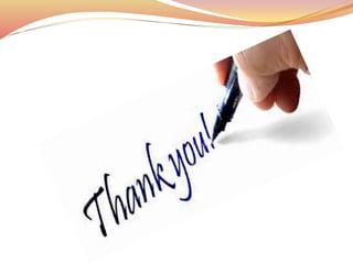 consumer Buying Behaviour