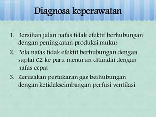Diagnosa keperawatan
1. Bersihan jalan nafas tidak efektif berhubungan
dengan peningkatan produksi mukus
2. Pola nafas tidak efektif berhubungan dengan
suplai 02 ke paru menurun ditandai dengan
nafas cepat
3. Kerusakan pertukaran gas berhubungan
dengan ketidakseimbangan perfusi ventilasi
 