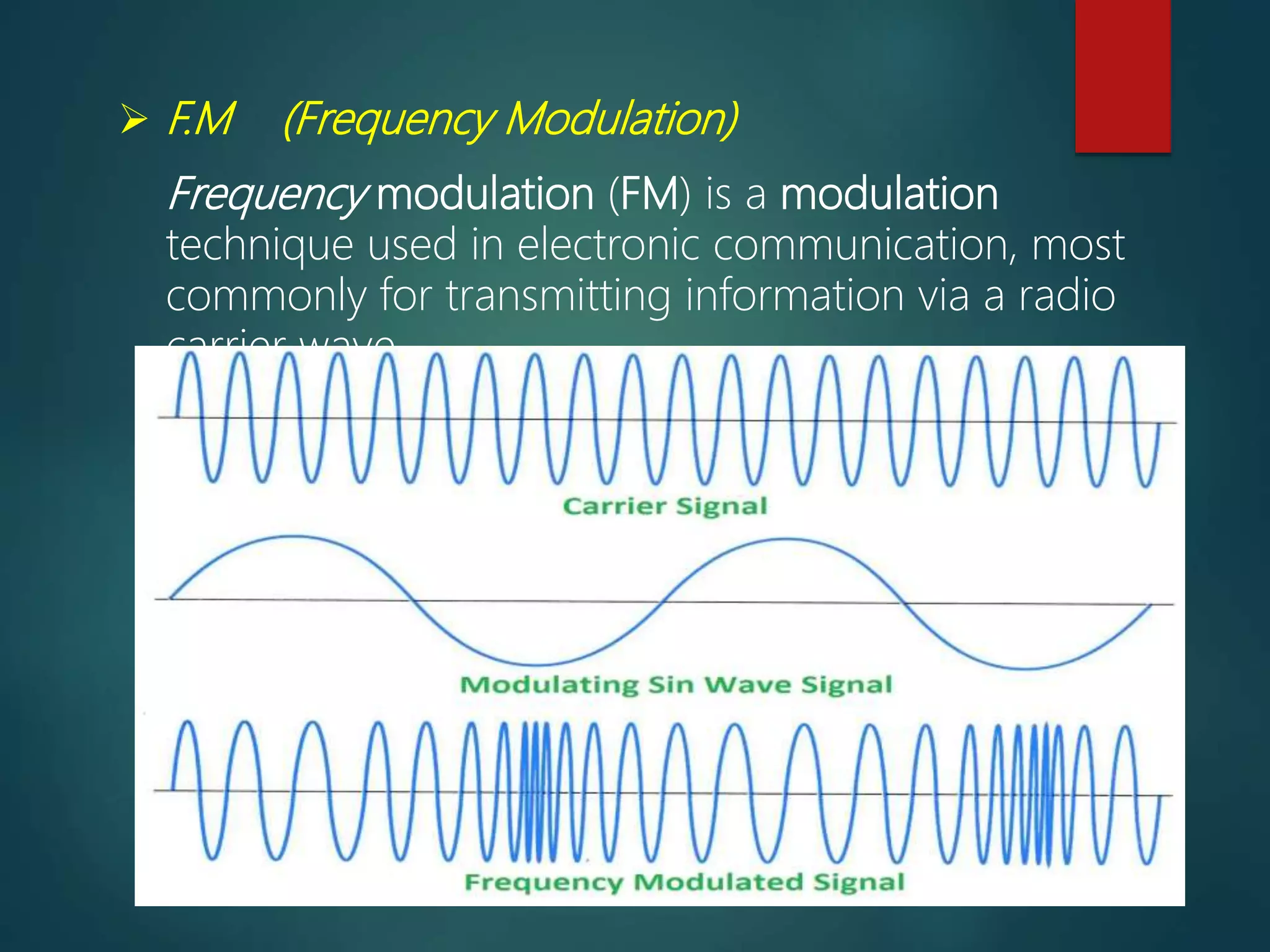 Pulse width modulation (PWM) | PPTX | Digital Audio | Computer Software ...