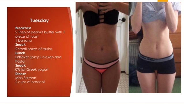 Plan Week Lose 2 Diet A To Pounds