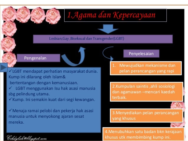 Topik 4 Malaysia Negara Maju Dan Sejahtera