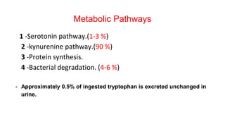 Metabolic Pathways
1 -Serotonin pathway.(1-3 %)
2 -kynurenine pathway.(90 %)
3 -Protein synthesis.
4 -Bacterial degradation. (4-6 %)
- Approximately 0.5% of ingested tryptophan is excreted unchanged in
urine.
 