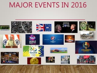 MAJOR EVENTS IN 2016
 