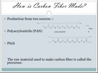 Manufacturing of carbon fiber:Manufacturing of carbon fiber:Manufacturing of carbon fiber:
Manufacturing of carbon fiber
 